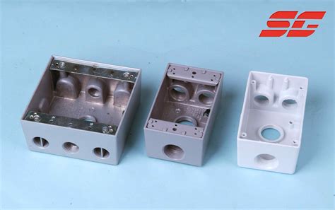 china electrical junction boxes|types of electrical junction boxes.